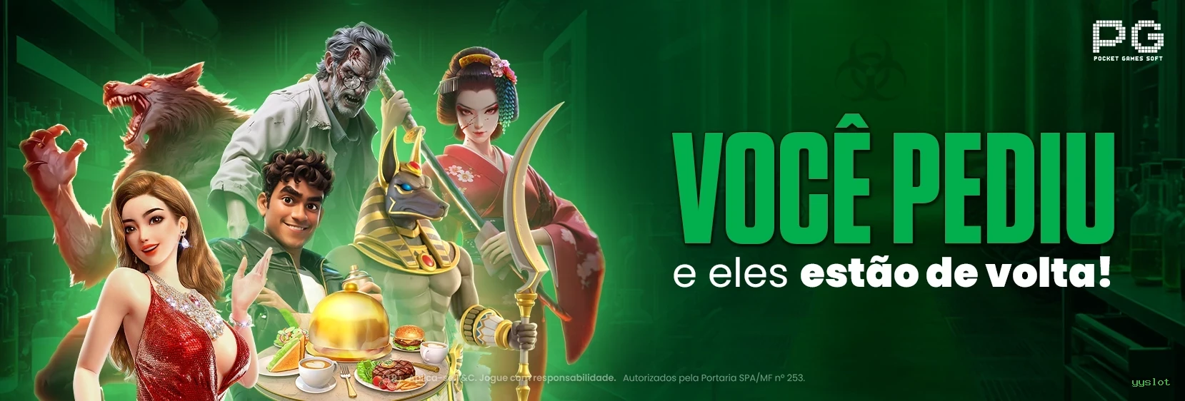 Equipe de suporte ao cliente da yyslot